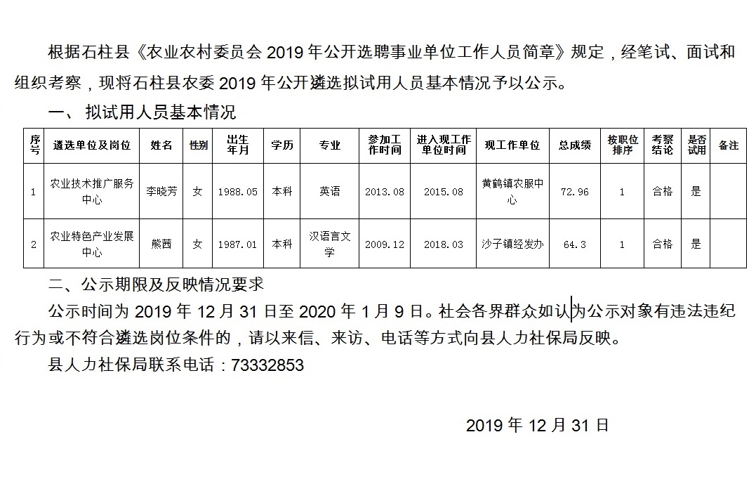 刘园子村委会最新招聘启事概览