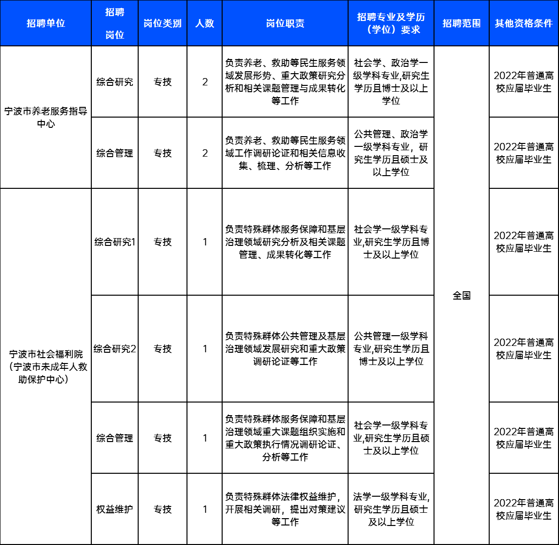 ご泣血★的剑彡