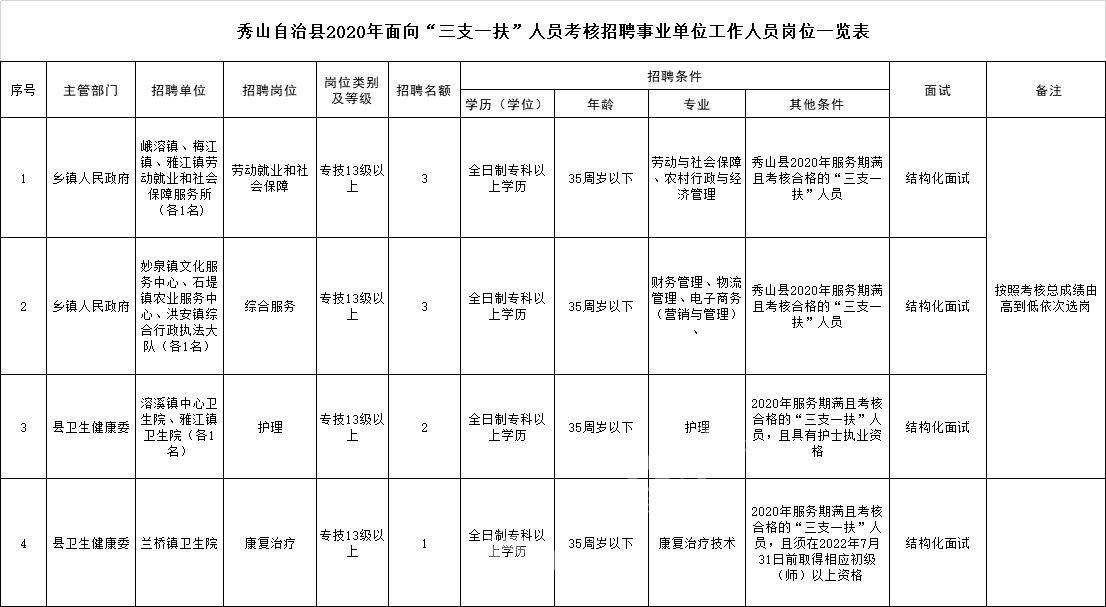 石堤村最新招聘信息全面解析