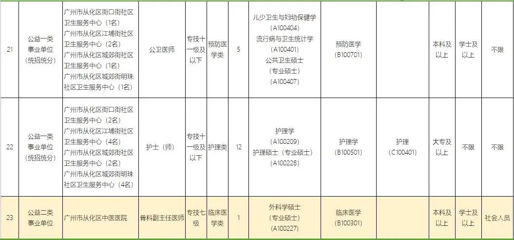 2025年2月10日