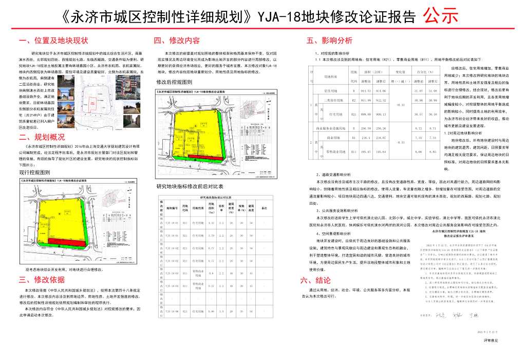 山西省运城市永济市城东区办事处最新项目进展及前景展望分析