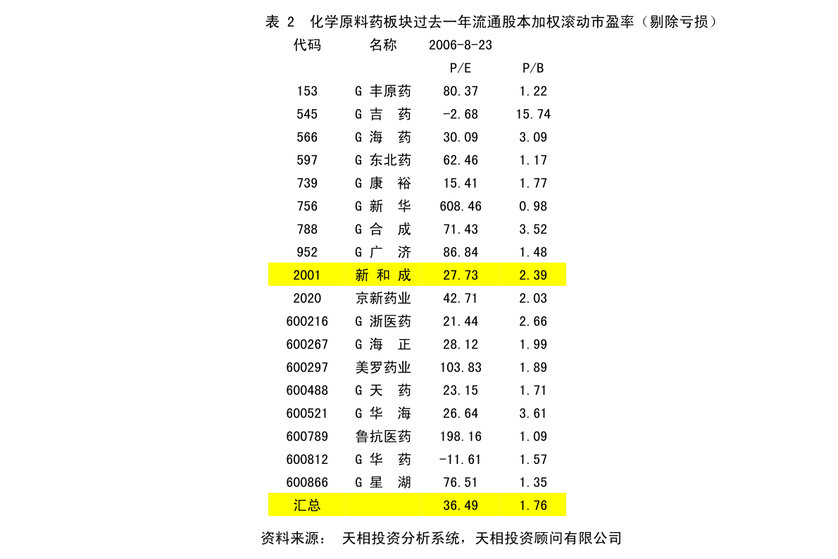 福利巷居委会最新发展规划概览