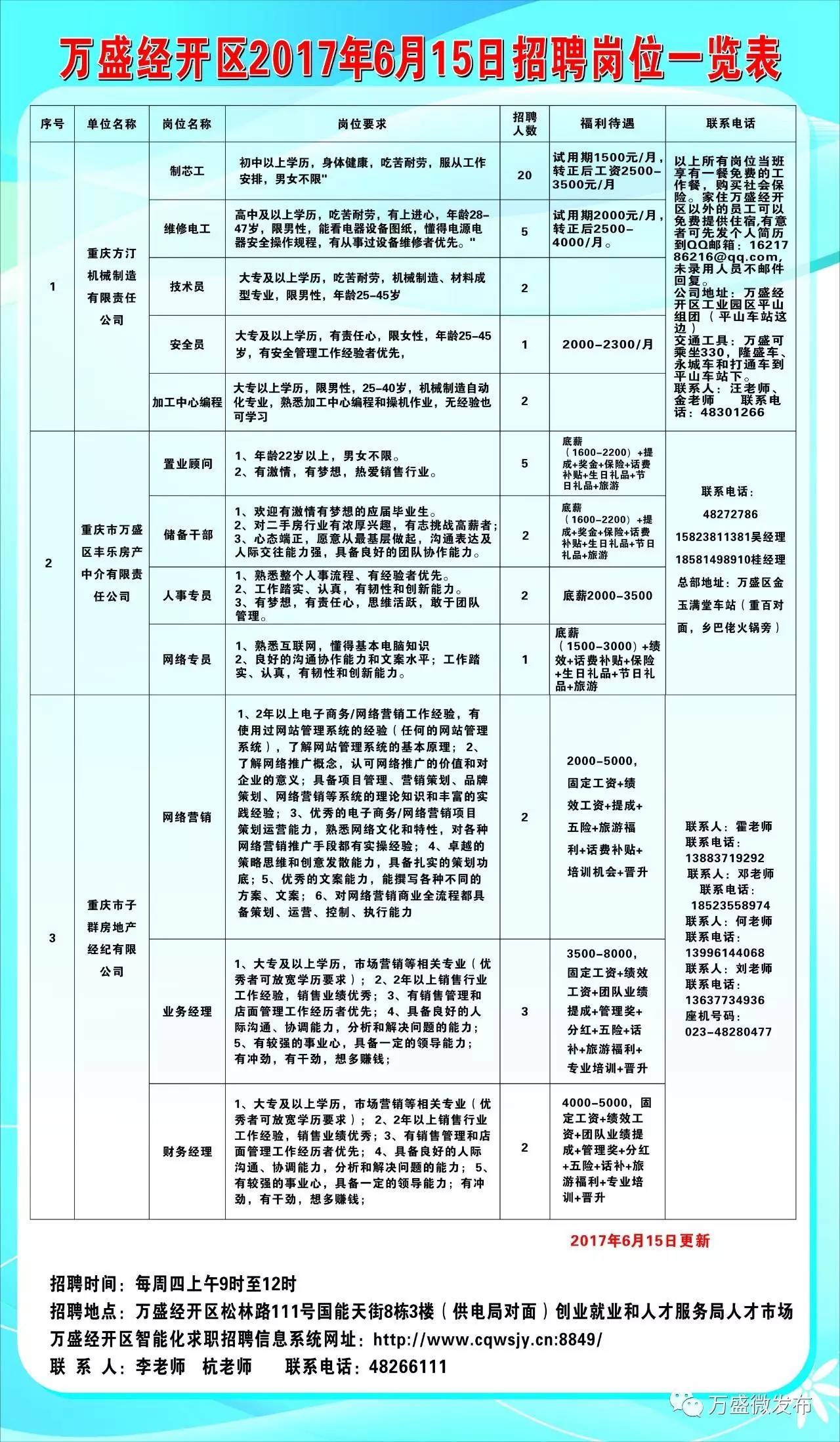 栖霞市发展和改革局最新招聘信息概览，职位、要求与申请指南