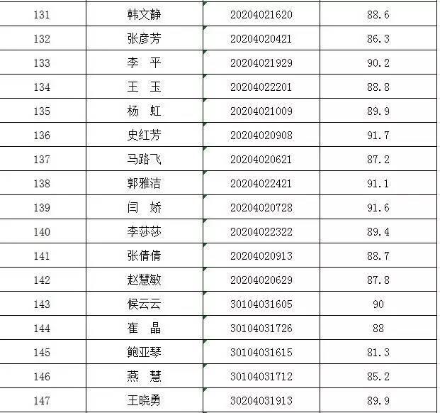 襄垣县发展和改革局最新招聘信息全面解析