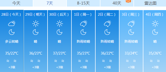 巴州镇天气预报最新详解