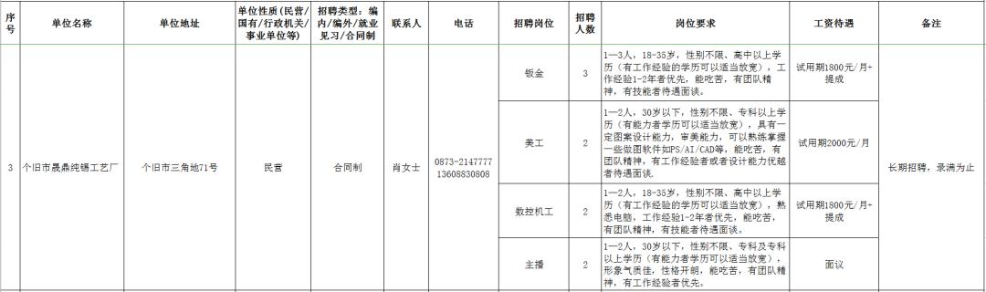 2025年2月23日 第2页